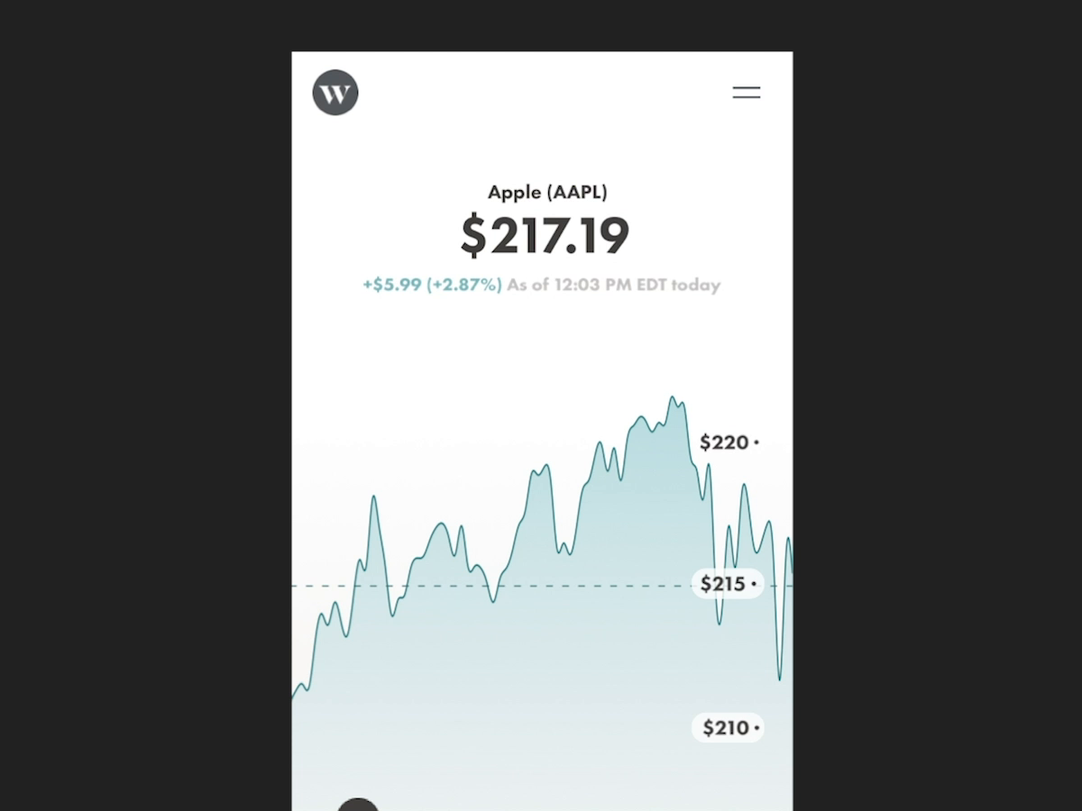 coinbase stock wealthsimple