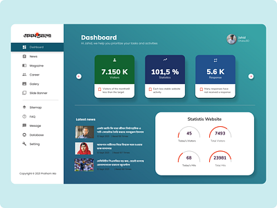 Prothom Alo Management Panel Admin branding dashbord graphic design logo ui ux