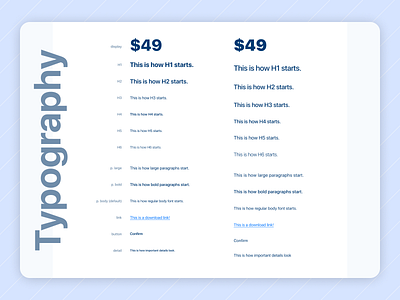 Typography components ecommerce style styleguide texture typography ui