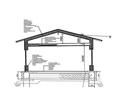 Building project