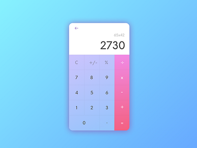 Daily UI challenge #004 - Caculator