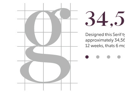 serif design font design typography