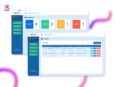 Dashboard Management IT Assets -  Design Inspiration