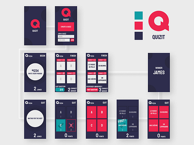 Mobile design Quizit app application branding design figma graphic design logo vector