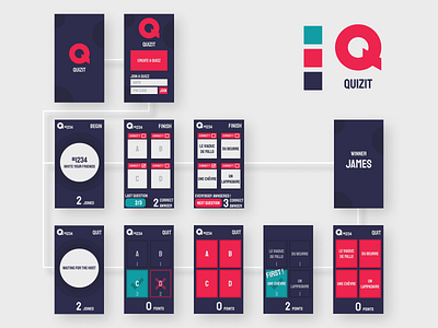 Mobile design Quizit