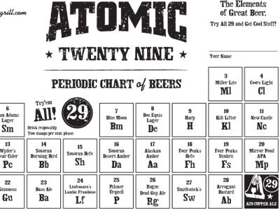 Atomic 29