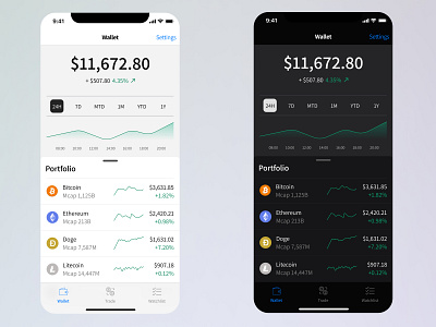 Cryptocurrency Wallet Mobile App bitcoin bitcoin wallet coin crypto crypto exchange crypto wallet cryptocoin cryptocurrency cryptocurrency app cryptocurrency exchange mobile ui ui ui design wallet wallet app wallet ui walletapp