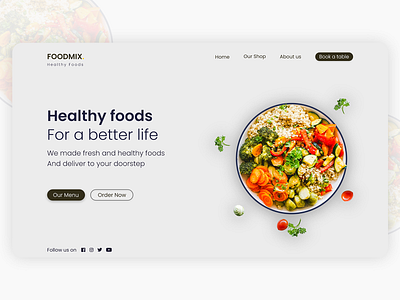 Food Order Website design food website ui ux landing page design user interface website ui ux