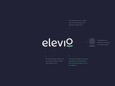 Elevio Logo elevated elevio green logo logo design logotype mascot optimistic persona
