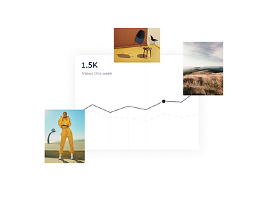 Bokeh - Measure what matters analytics bokeh homepage landing page measure photographer photography photos portfolio seo waitlist