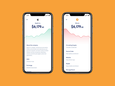 DailyUI 018 - Analytics Chart analysis analytics analytics chart analytics dashboard app bitcoin company crypto dailyui dailyui 018 stats stock volaire