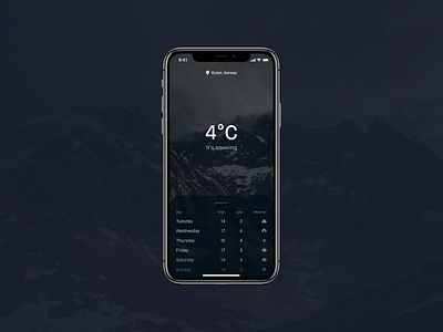 DailyUI 037 - Weather app app design application dailyui dailyui 037 norway snowing temperature weather weather app weather forecast weather widget
