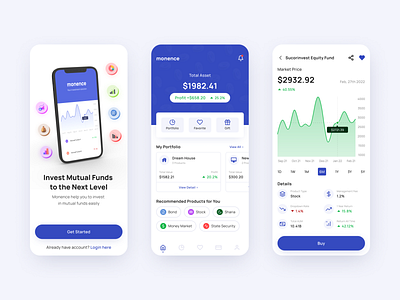 Monence | Mutual Funds Investment App