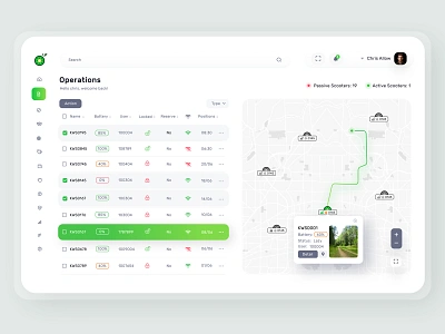 Kiwi-Dashboard Map Page clean creative dashbaord design green kiwi list map marketing scooter ui uidesign ux uxdesign webdesign