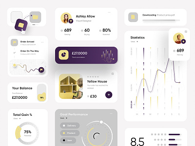 UI Elements -Shopping Management app application branding creative dashboard design system elements figma figma design management app product design shopping shopping app shopping dashboard ui ui elements ux web app web application web design