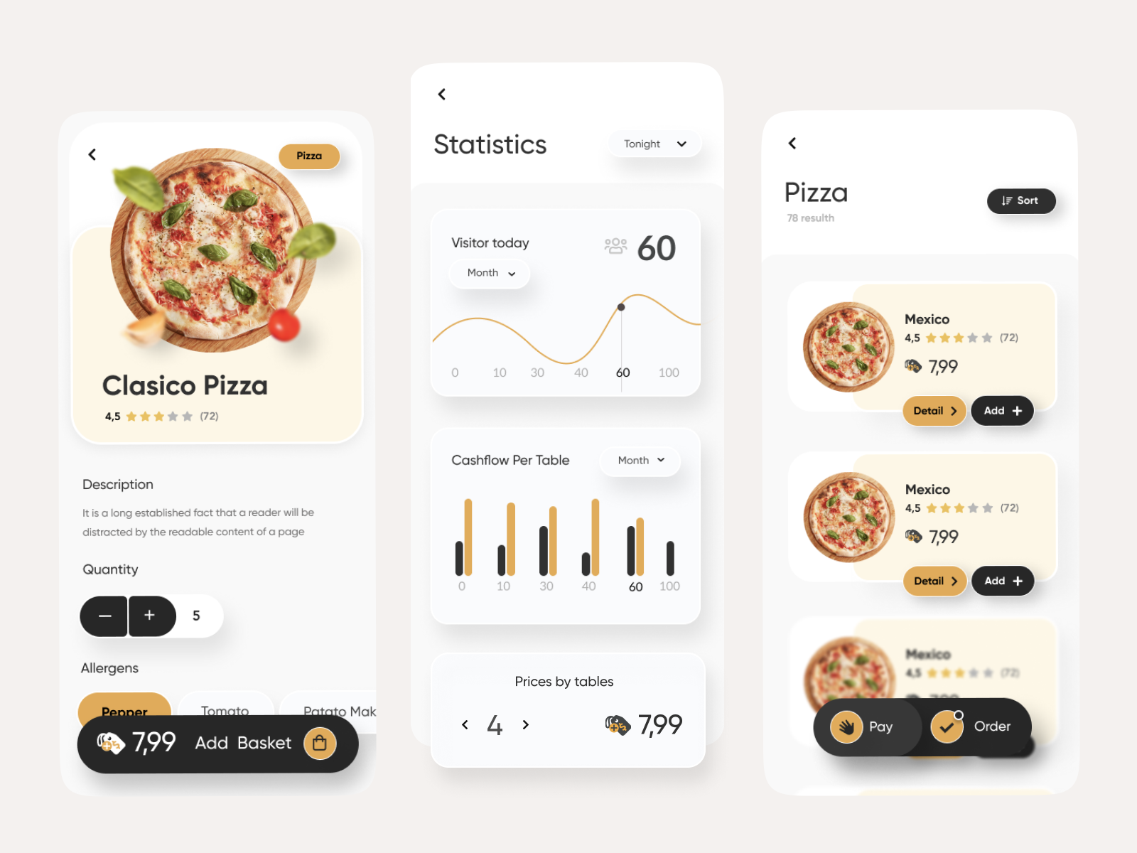 Food -Mobile App by Mehmet Özsoy on Dribbble