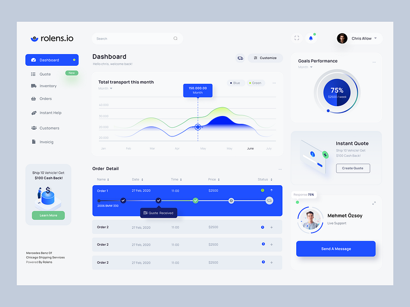 Dashboard Design -Vehicle Transfer by Mehmet Özsoy on Dribbble