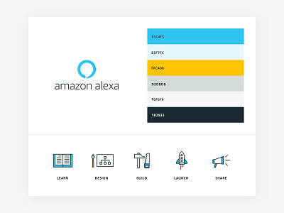 Alexa: Developer Experience alexa amazon alexa branding branding design color color palette icon set iconography graphic