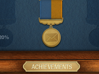 The Civil War Today - Achievement Box 2 ios ipad mobile ui user interface