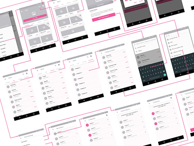 Store User Flow android sketch sketch 3 sketch app user experience user flow ux wireframe