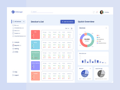 Dashboard Design (Device managment) dashboard design figma graphic design illustration photoshop ui ux