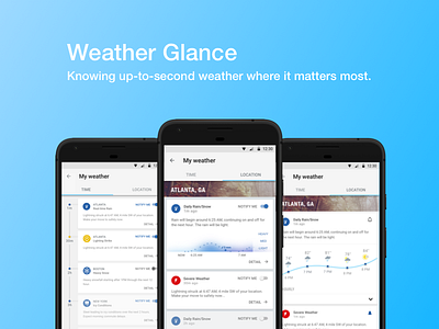 Weather Glance alert android app clean data data visualization flat notification ui