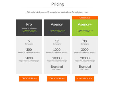 Pricing page button pricing seo serp sign up table