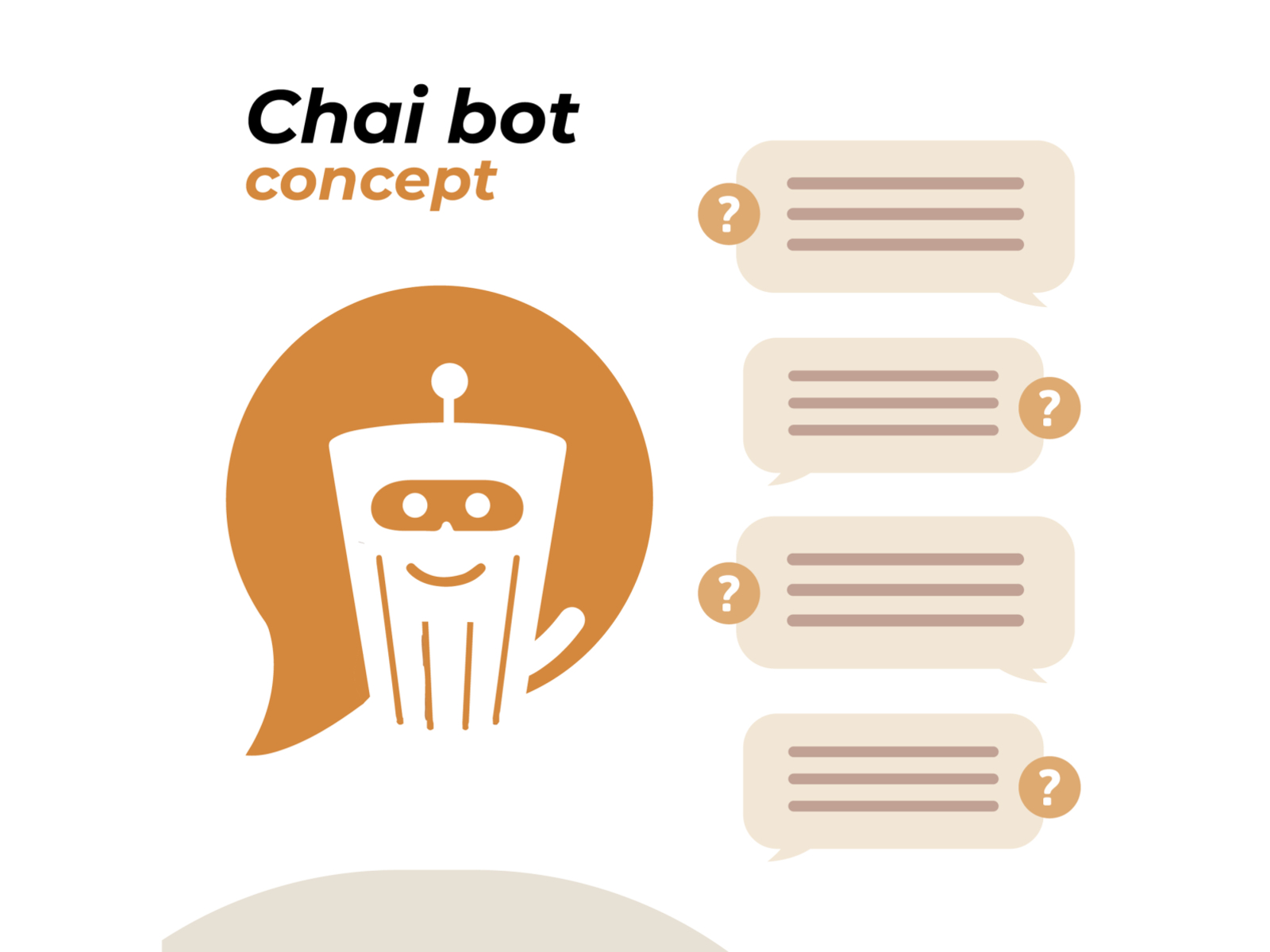 CHAI BOT MOBILE BOT UI by Aman Sindal on Dribbble