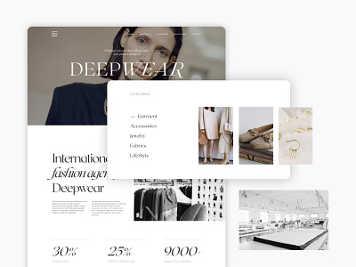 International Fashion Agency - UI/UX Website Design business corparate fashion feminine manufacture minimalistic ui ux webdesign