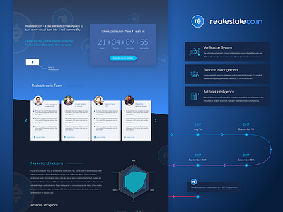 Realestateco.in - ICO Landing Page