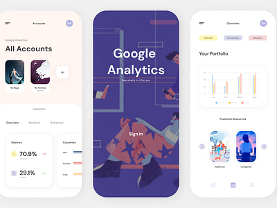 Google Analytics App