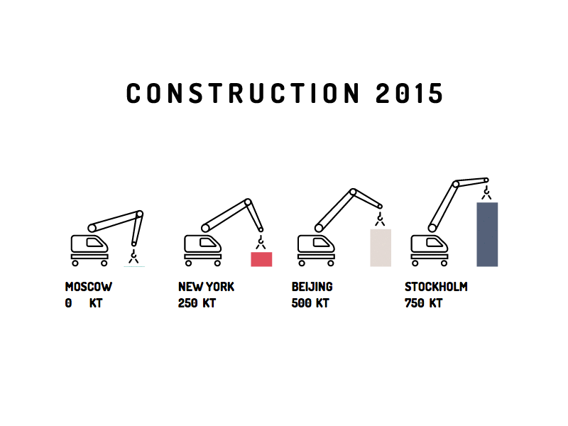 Crane lift chart chart construction crane illustrio infographic statistics