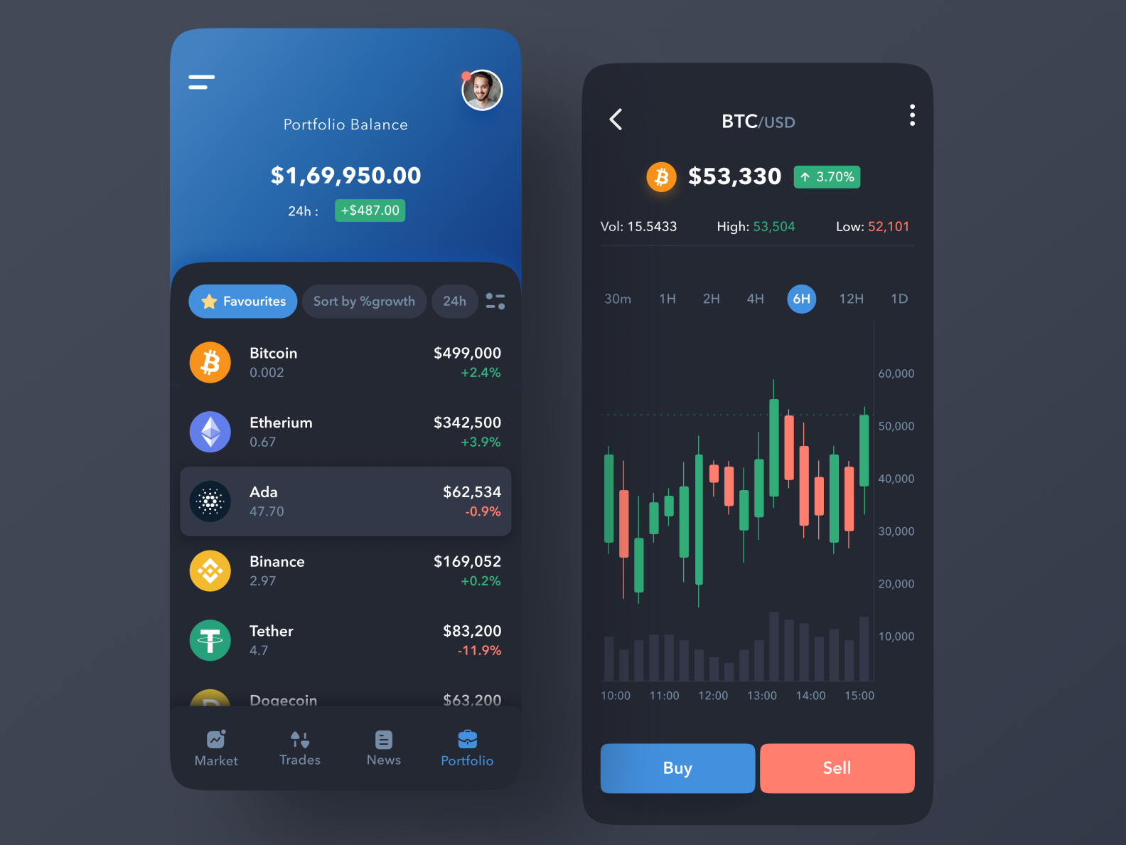 crypto exchange ui