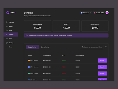 Defi - Lending app aurora background blockchain bridge coin colorful crypto dailyui dashboard defi design landing page ui uiux ux web3