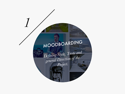 Moodboarding brainstorm moodboard