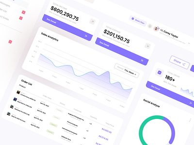 Analistik Dashboard