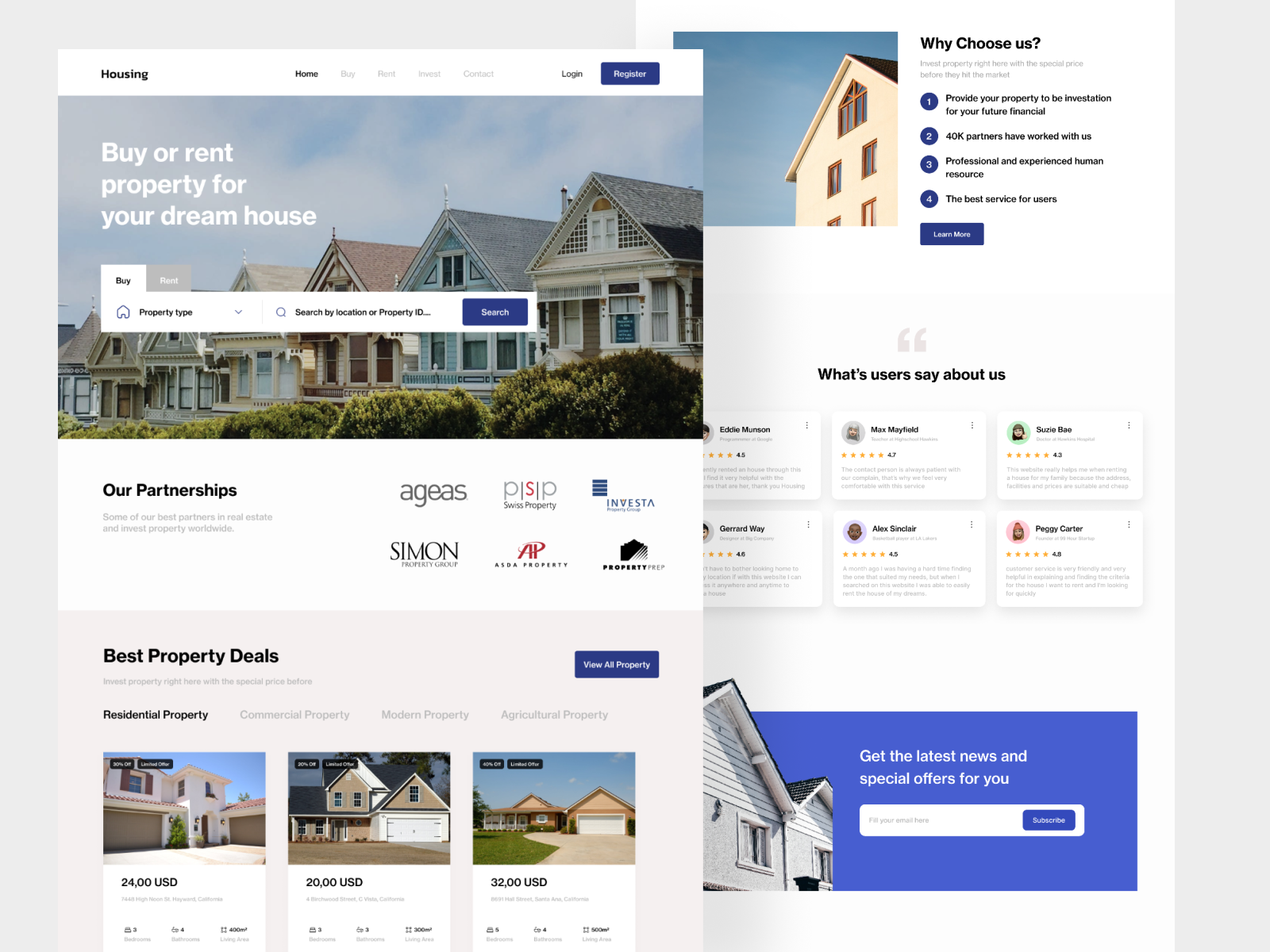 Housing Rent House Property by Dani Alief M on Dribbble