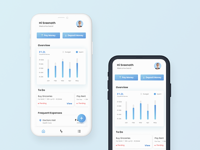 Personal Finance - Budgeting, tracking and money management 3d app design finance app graphic design personal finance app product design typography ui ux