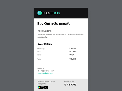 Order confirmation emails