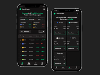 Crypto Price Tracking App - Coinshots branding cryptocurrency design ui ux web