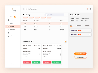 Flunkey - Restaurant Management Dashboard