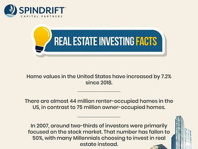 Real Estate Investing Facts - Real Estate Investing Passive Inco passive real estate investing