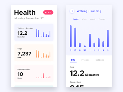 Daily UI #018 - Analytics Chart analytics bold chart dailyui fitness health running steps track tracker walking