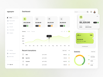 Financial aggregator concept 💸 aggregator dashboard financial aggregator finanical fintech money app payment app ui ui design ux ux design visual design