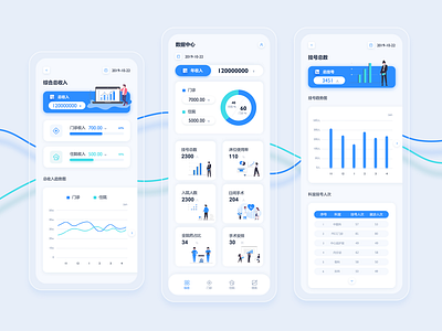 医疗信息化后台管理移动端 design ui