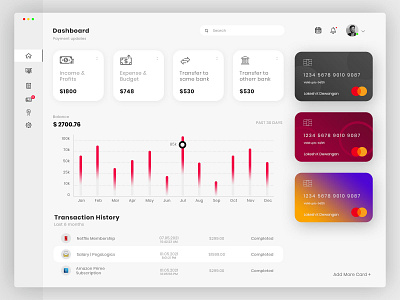 Finance Dashboard Design