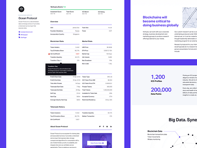 Ventuary – Company Card & How it Works Pages