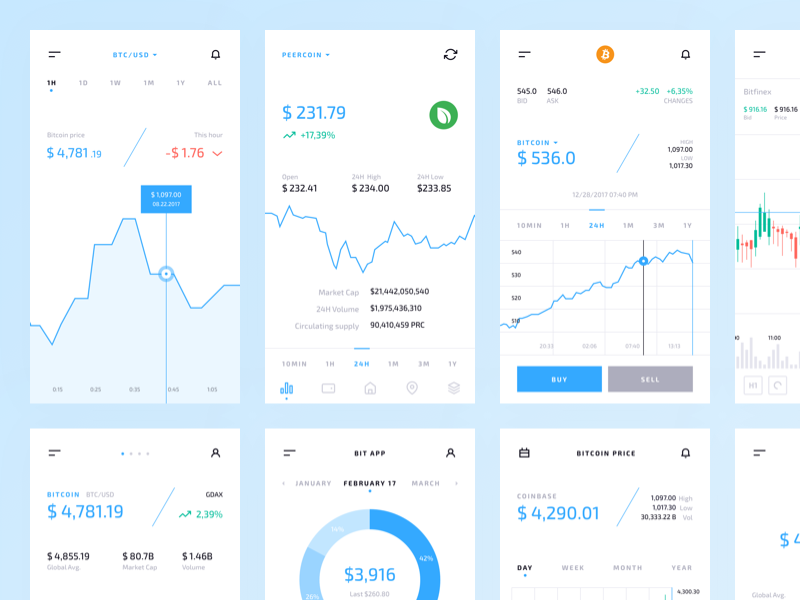 Chart Ui Kit