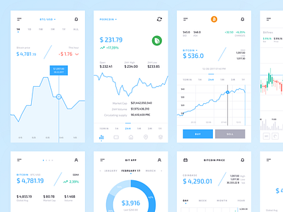 Crypto Mobile UI Kit: Graphs & Charts bitcoin chart crypto cryptocurrency fintech free freebie graph ico kit mobile token