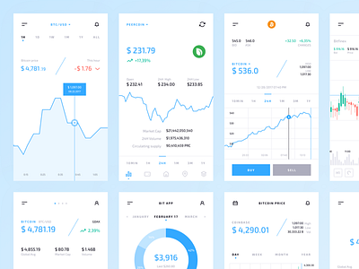 Crypto Mobile UI Kit: Graphs & Charts